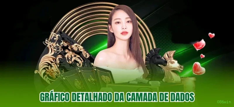 Roleta e blackjack 086win